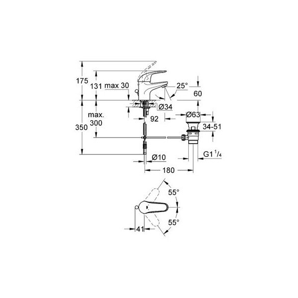 Baterie crom grohe euroeco lavoar